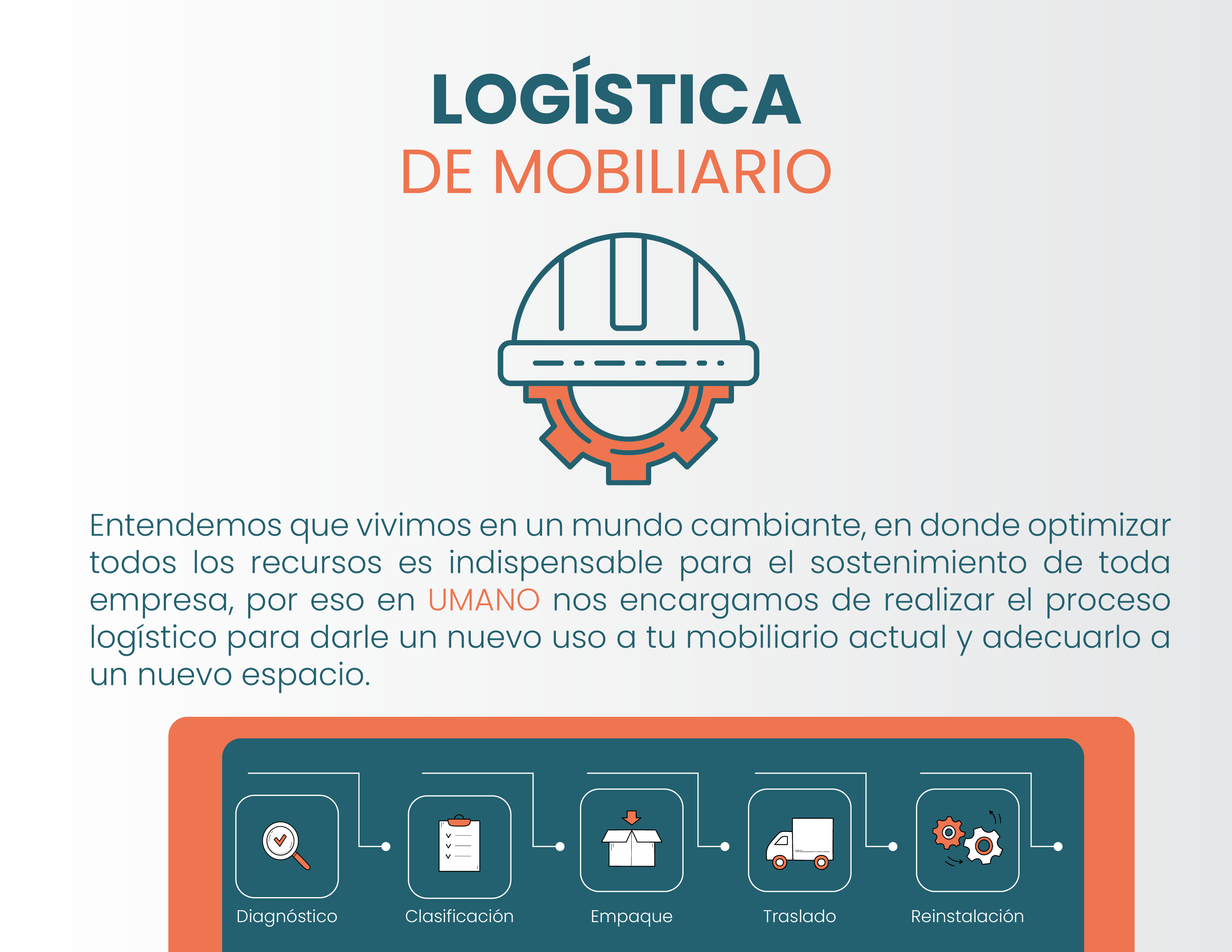 Logística de mobiliario